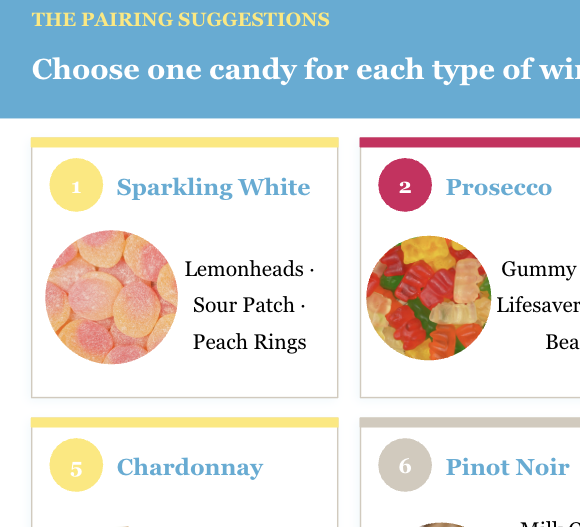 Pairing guide